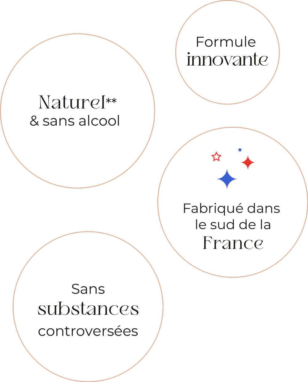 ingredients_positionnement-telephone